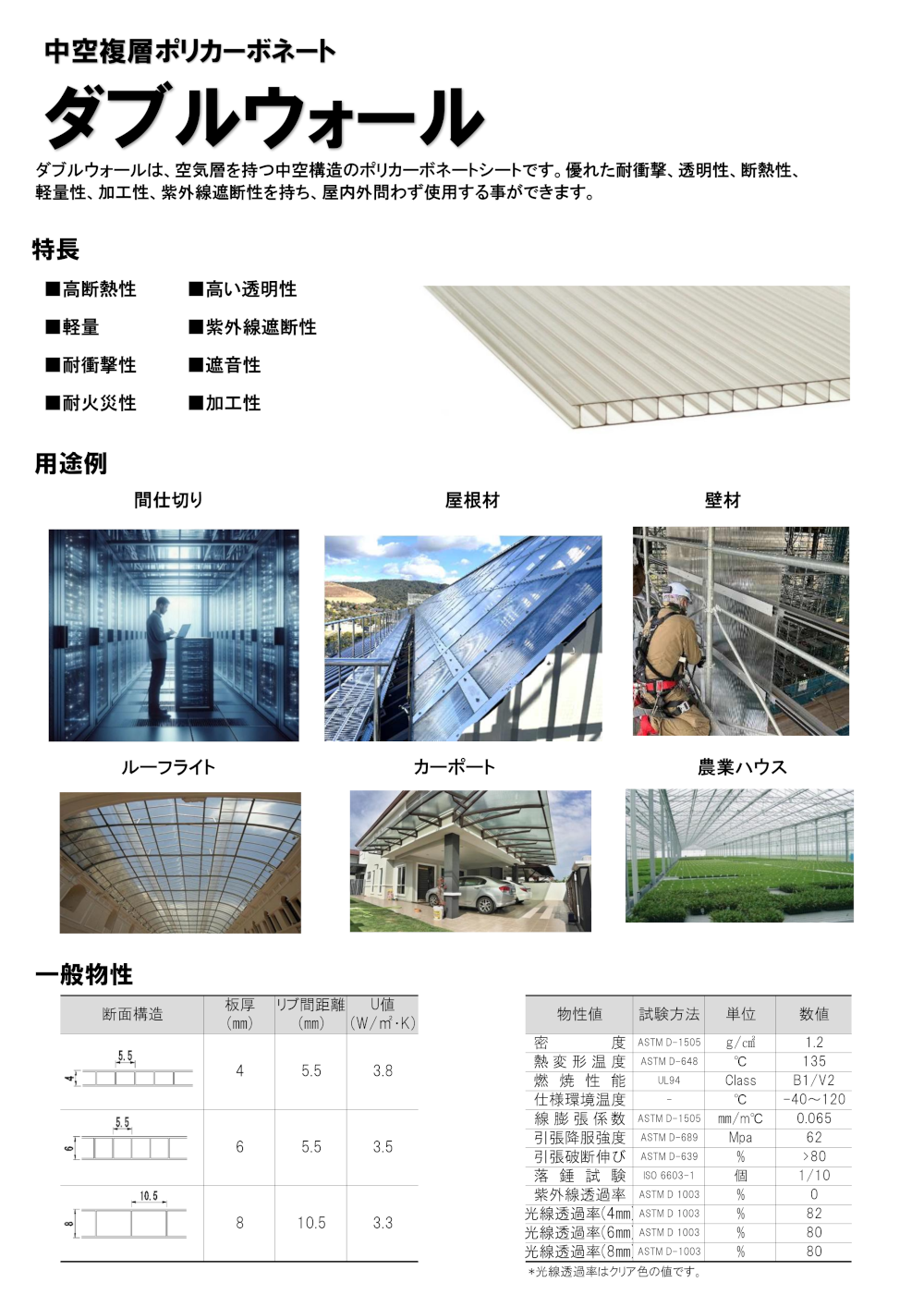 新着情報の画像